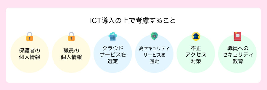 ICT導入の上で考慮すること