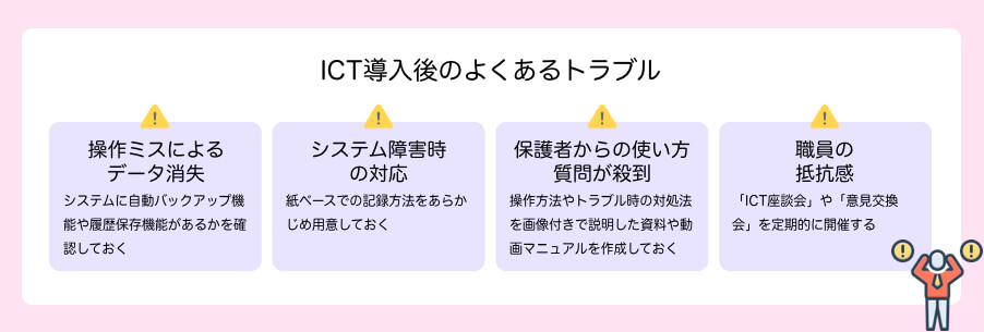 よくあるトラブルとその対処法