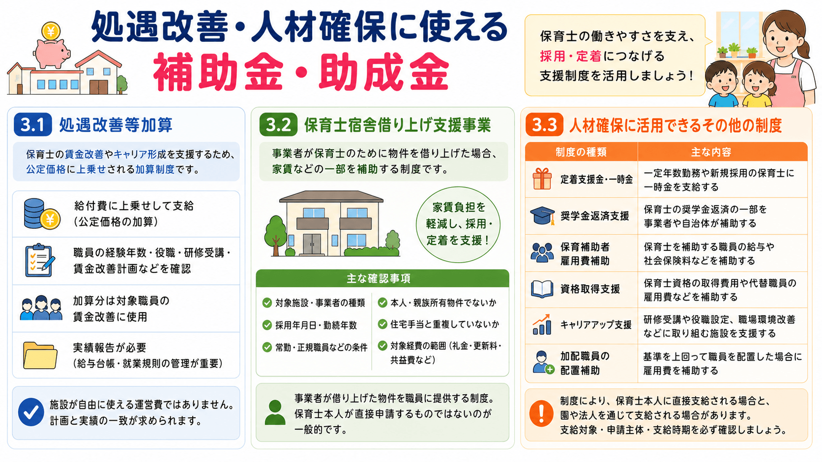保育園の処遇改善・人材確保に活用できる補助金・助成金を図解。処遇改善等加算や保育士宿舎借り上げ支援事業、人材確保に役立つ支援制度の内容と活用ポイントをわかりやすく解説。