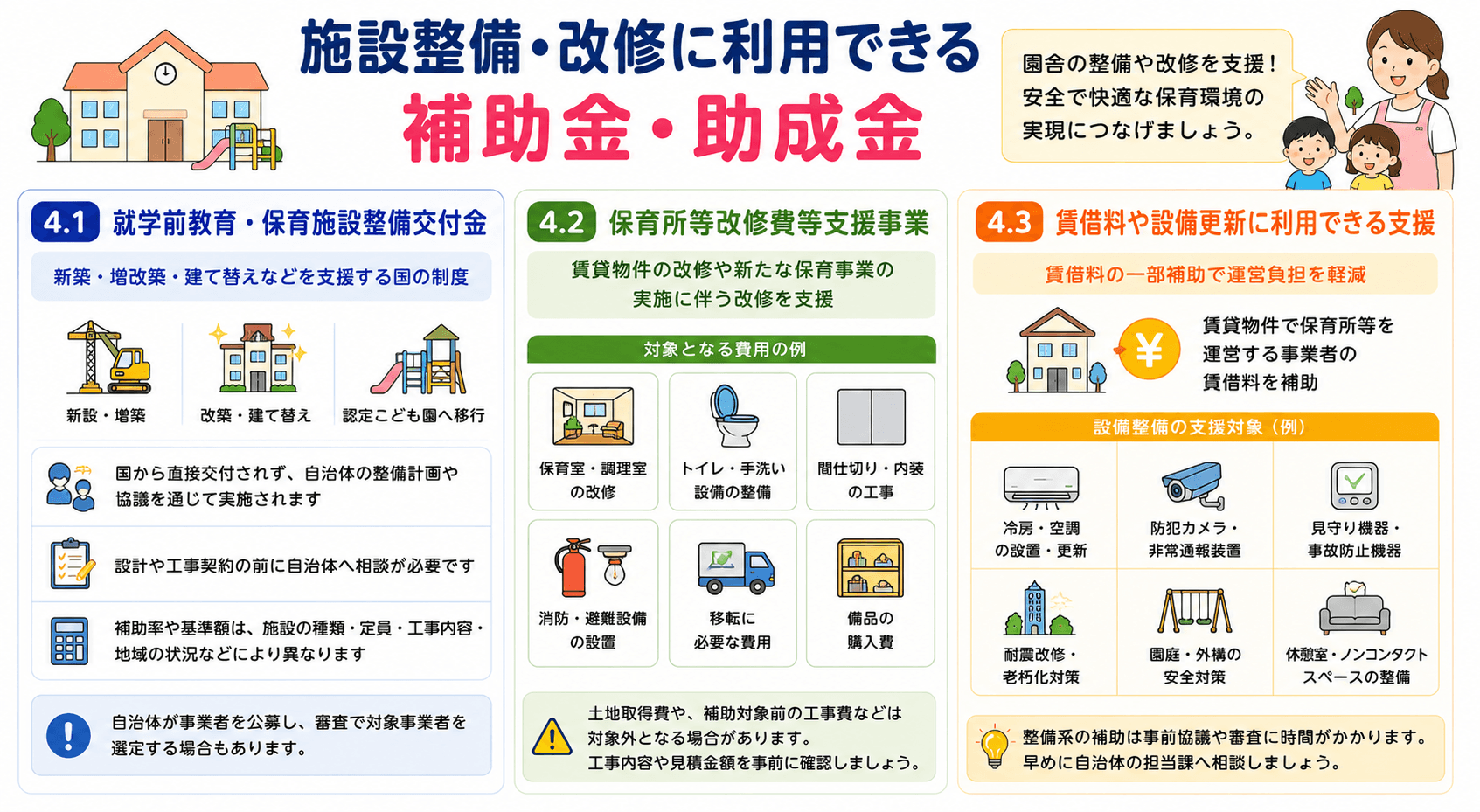 保育園の施設整備・改修で利用できる補助金・助成金を図解。施設整備交付金や改修費支援事業、設備更新や賃借料補助の対象、申請時の注意点をわかりやすく解説。