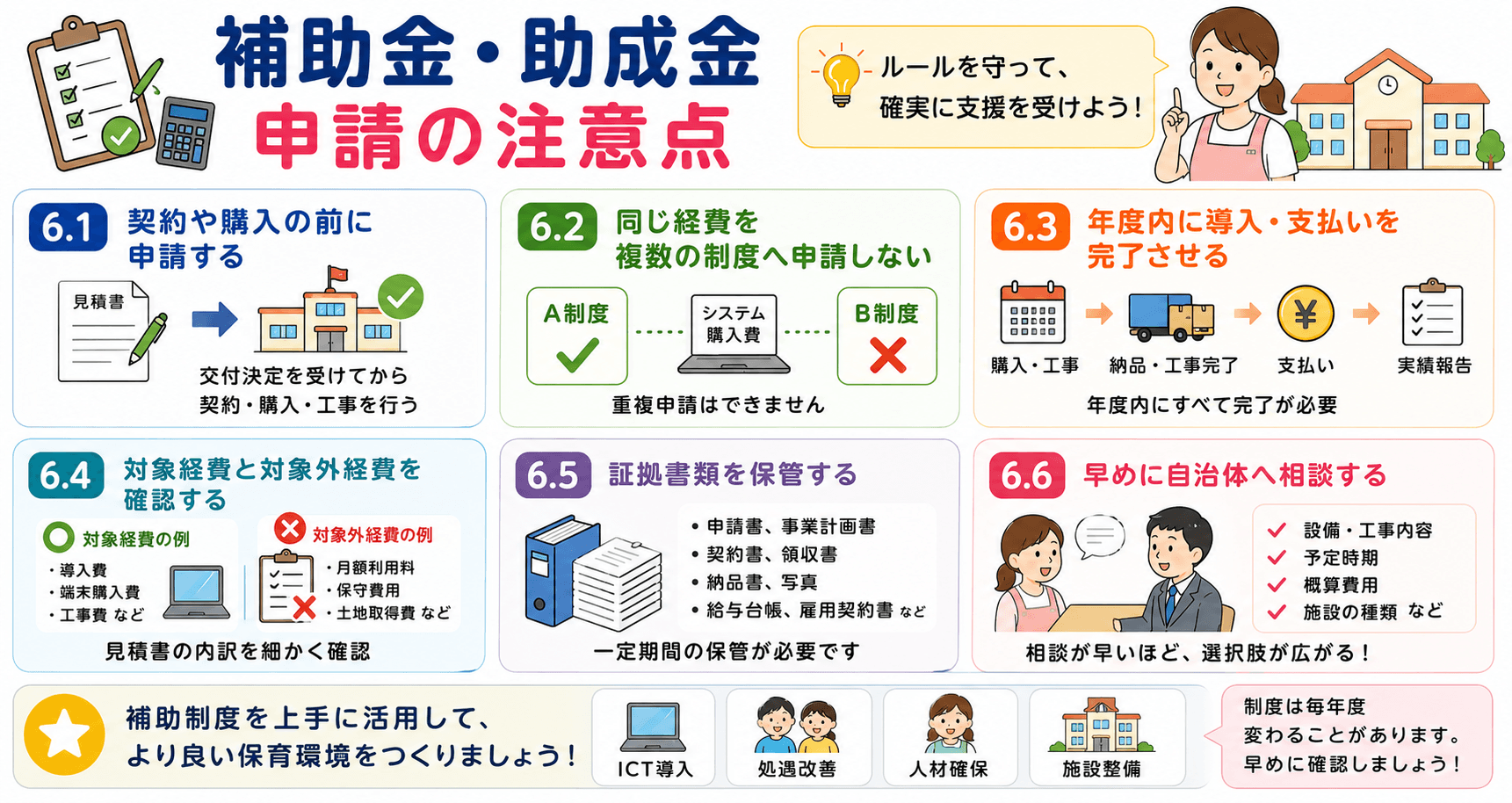 保育園向け補助金・助成金の申請時の注意点を図解。契約前の申請や対象経費の確認、年度内の導入・支払い完了、証拠書類の保管、自治体への事前相談など申請のポイントをわかりやすく解説。
